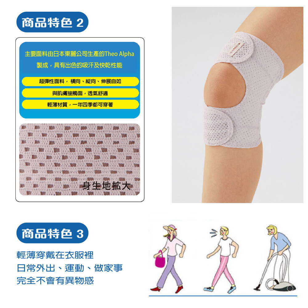 日本製【CERVIN】速乾彈力包覆護膝, , large