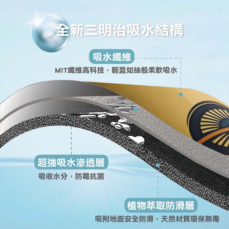 【Monster】 Soft Diatomaceous Earth Absorbent Mat &ndash; Lucky Rabbit Series (60x40cm) &ndash; Magic Mirror Bunny Adventure, , large