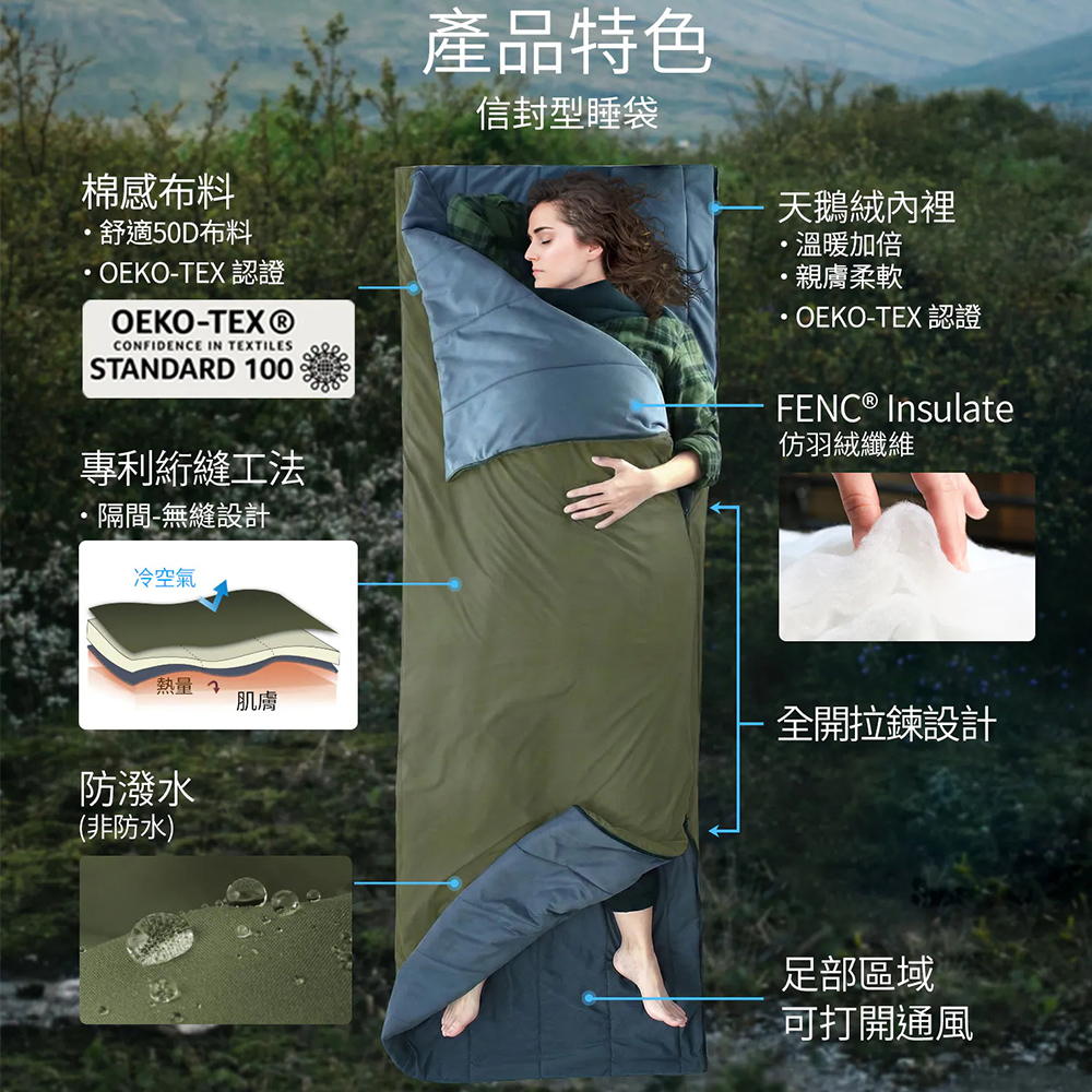 【複製】Litume C071 FENC Insulate 可組合科技棉睡袋 軍綠, , large
