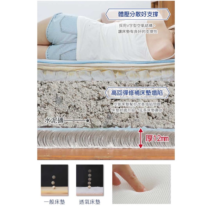 【日本旭川】AIRFit氧活力冰晶護脊涼感組 伊正推薦 1.2cm 空氣床墊 涼墊 涼蓆 可水洗 6D透氣循環 高回彈, , large