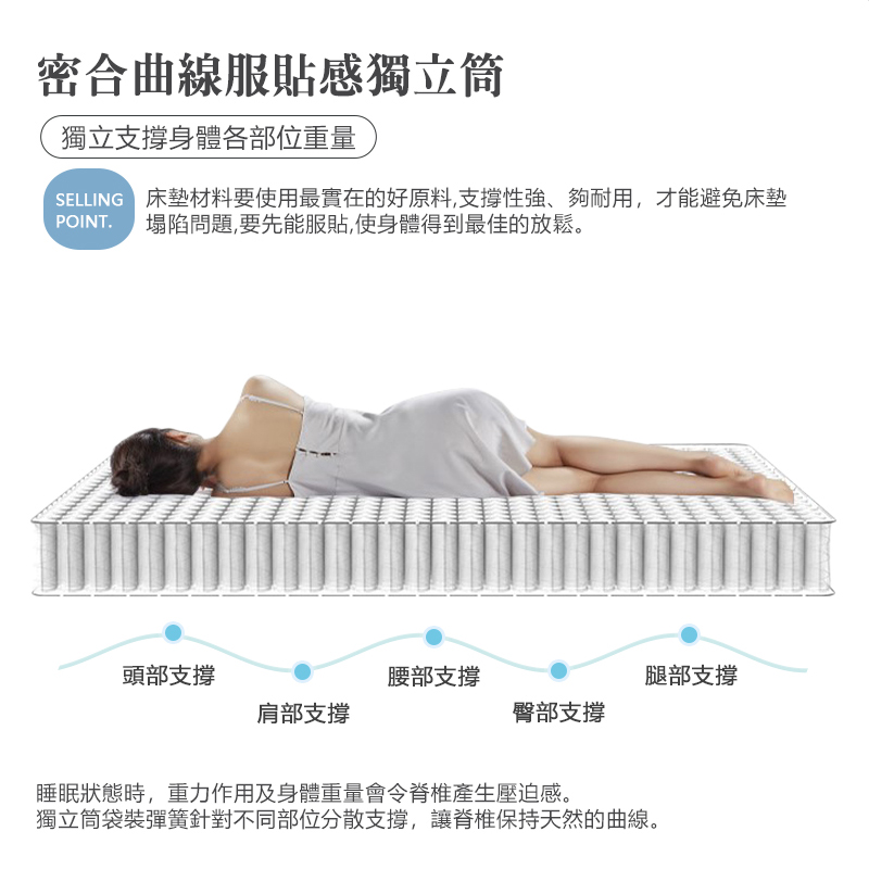 【KIKY】赫本海藻紗纖維高回彈獨立筒床墊5尺, , large