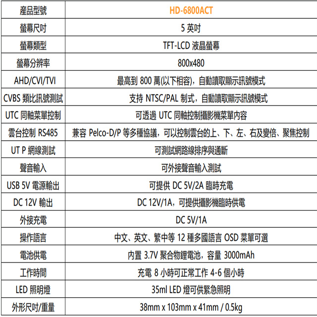 昌運監視器 HD-6800ACT 5吋 800萬 手挽帶式 工程寶 監視器測試 AHD CVI TVI 類比 UTC控制 (以新款HD-2950ACT出貨) , , large