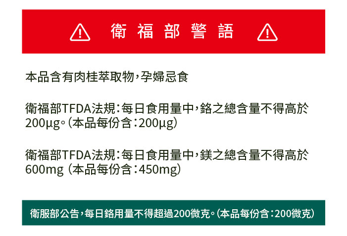 [AKSO] 苦瓜鉻穩醣樂 (60粒/盒), , large