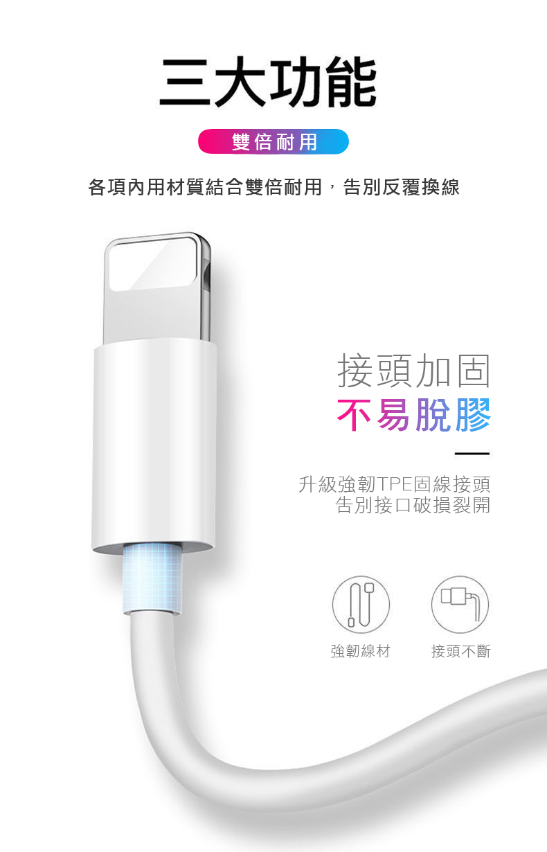 [HANLIN]手機充電線傳輸線 PD快充 USB type-c 安卓充電線 數據線 適用 iPhone 13 12 11 Pro Max, , large