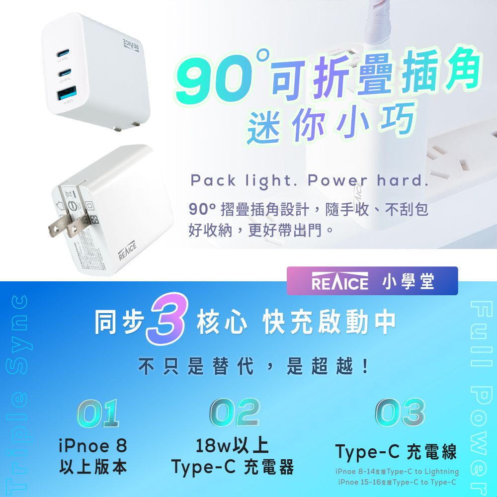 【A+全新福利品】REAICE 65W GaN氮化鎵三孔PD快充充電器  MAC-CCA6501, , large