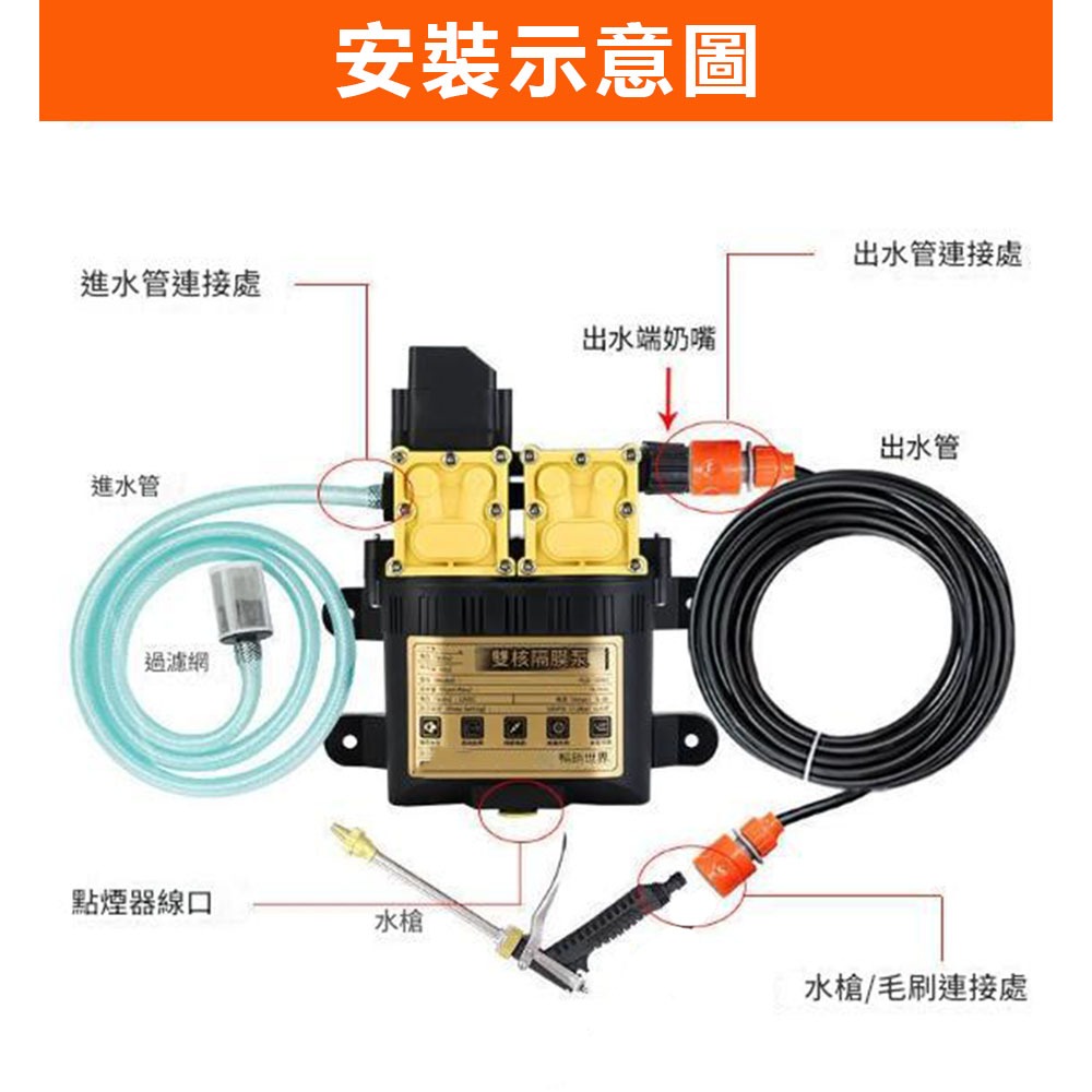 噴槍洗車機12V全配+110V轉換器+工具箱, , large