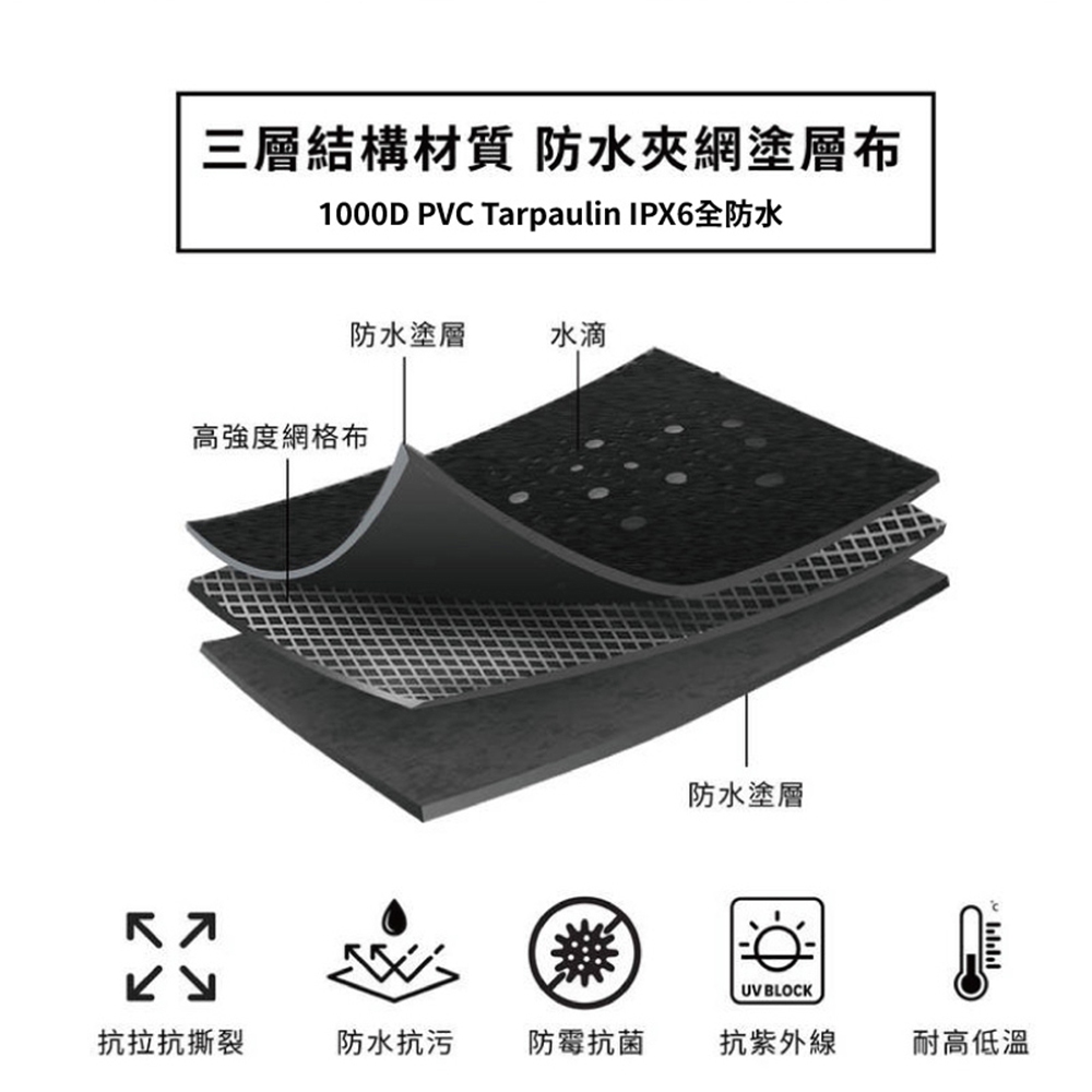 【APEX】35L戶外運動防水後背包 1000D防水布 黑色, , large