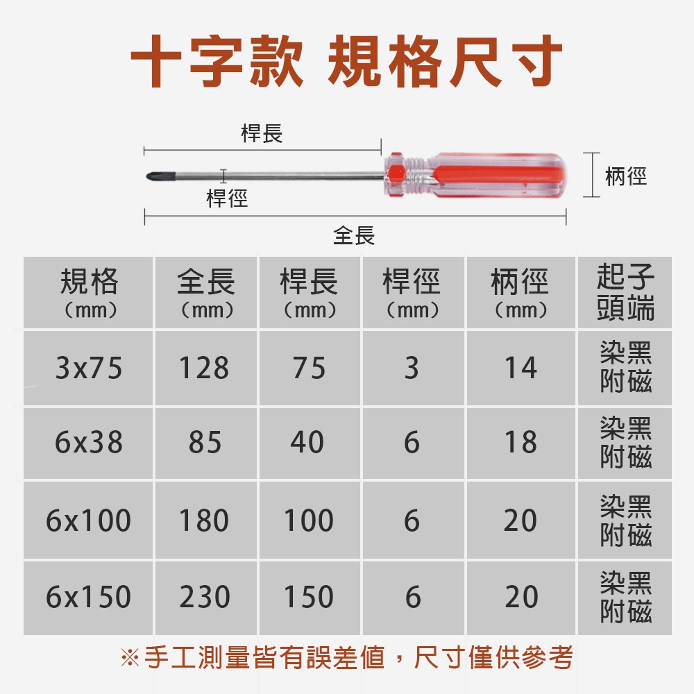 彩條螺絲起子 2入組 短柄起子套組, , large