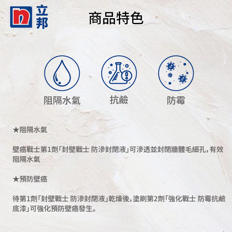 〔立邦〕壁癌戰士全能包(2公升組), , large