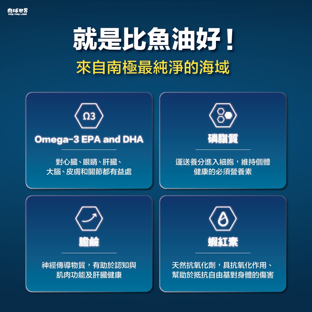 【拉拉寵物小舖】PAWPAWLAND 肉球世界 南極磷蝦大肉包 貓主食餐包, , large