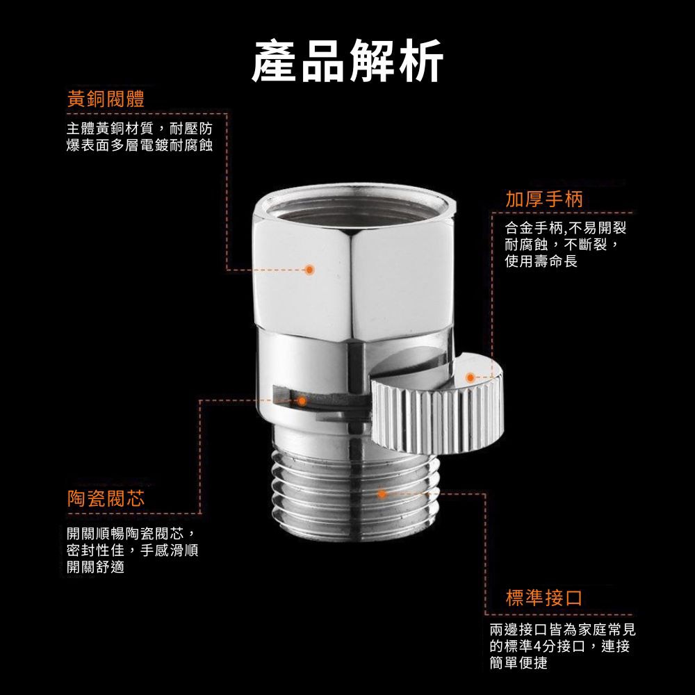 Straight-through angle valve 4-point water stop switch - 1 external 1 internal, , large