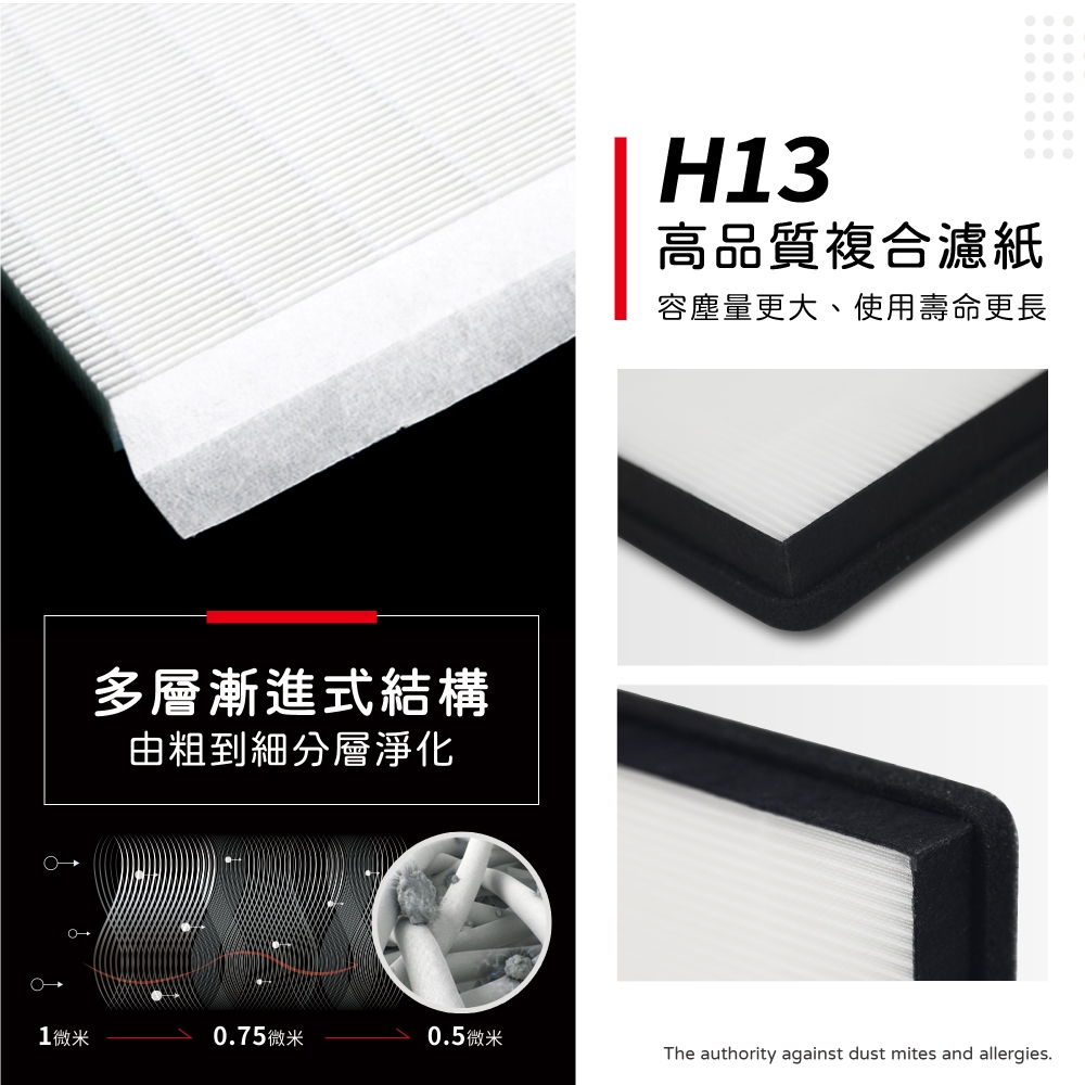 蟎著媽 適用 飛利浦 PHILIPS AC1213 AC1212 FY1410 FY1413 空氣清淨機 濾網, , large