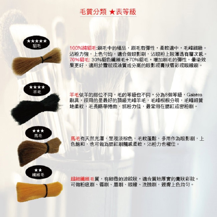 【Galatea葛拉蒂】彩顏系列眉睫刷, , large