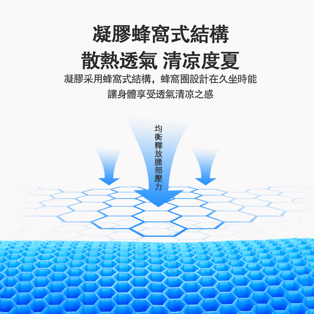 【腳踏車涼感坐墊】自行車 凝膠 釋放壓力 紓壓 涼墊 夏日必備 涼爽 透氣 舒適 運動 通勤 車隊 車身配備 單車 環島, , large