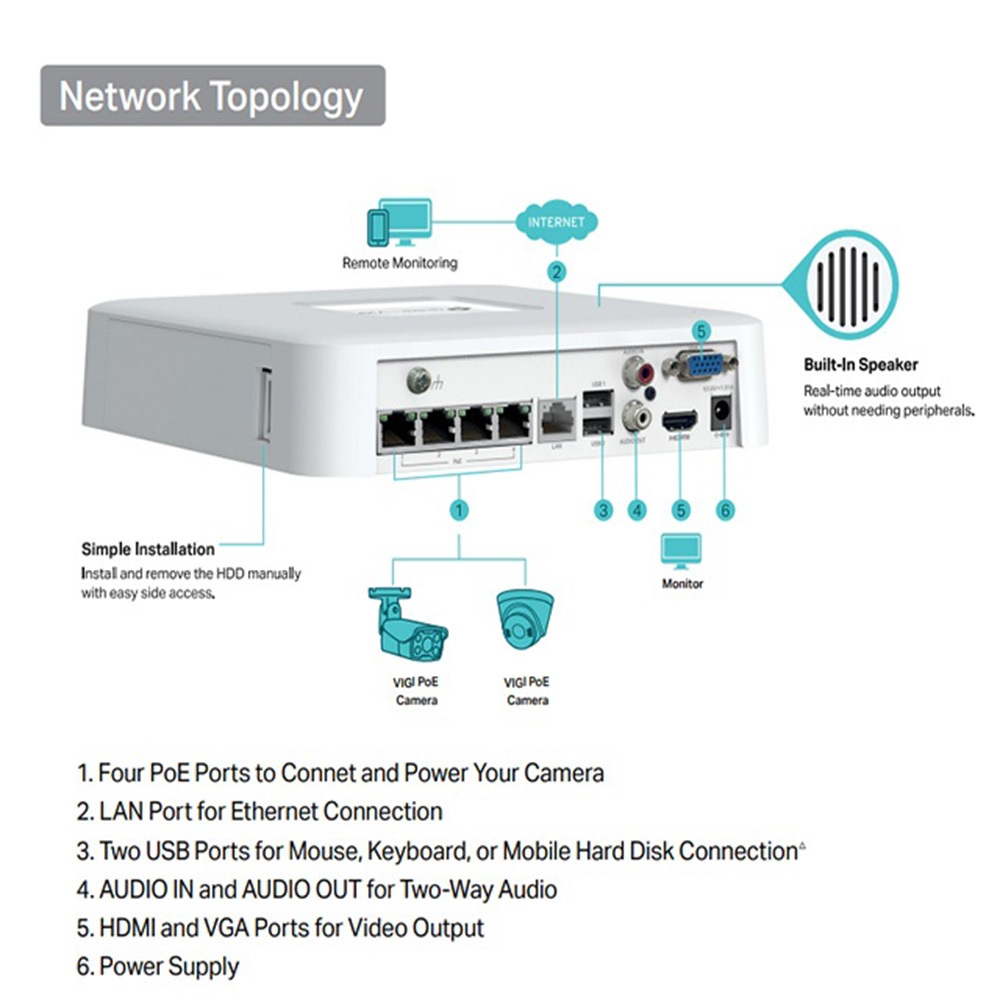 TP-LINK 昌運監視器組合 VIGI NVR1104H-4P 4路主機+VIGI C430 3MP 半球網路攝影*2, , large