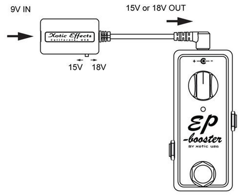 Xotic Voltage Double 電壓提升轉換器【敦煌樂器】, , large