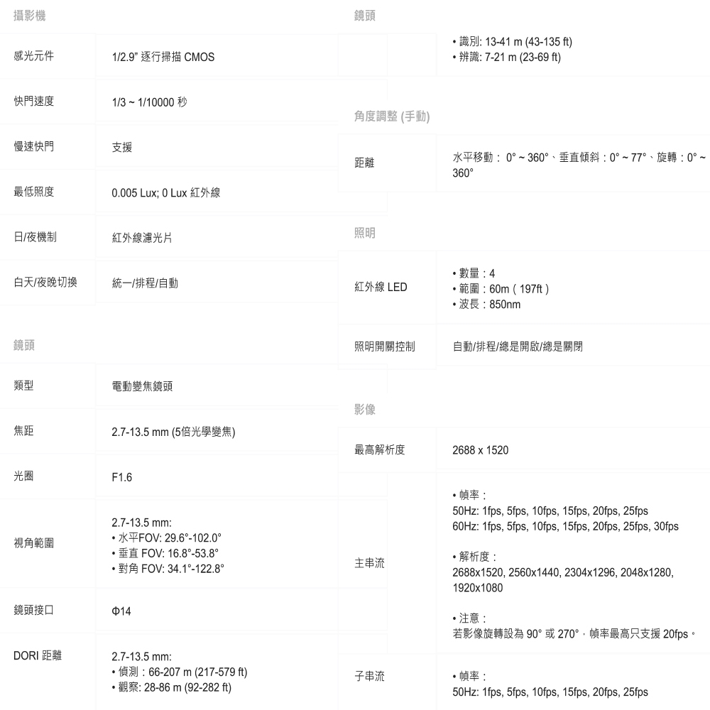 TP-LINK 昌運監視器組合 VIGI NVR1004H-4P 4路主機+ 400萬網路攝影機*4, , large