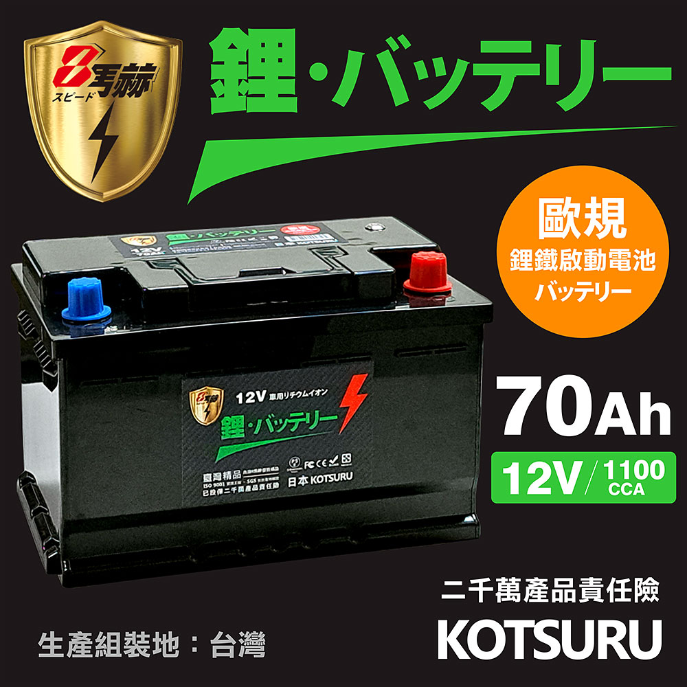 【KOTSURU】57217(H6)-70 8馬赫 【歐規】汽車電瓶 鋰鐵啟動電池 12V 70AH 1100CCA (電極左負右正), , large
