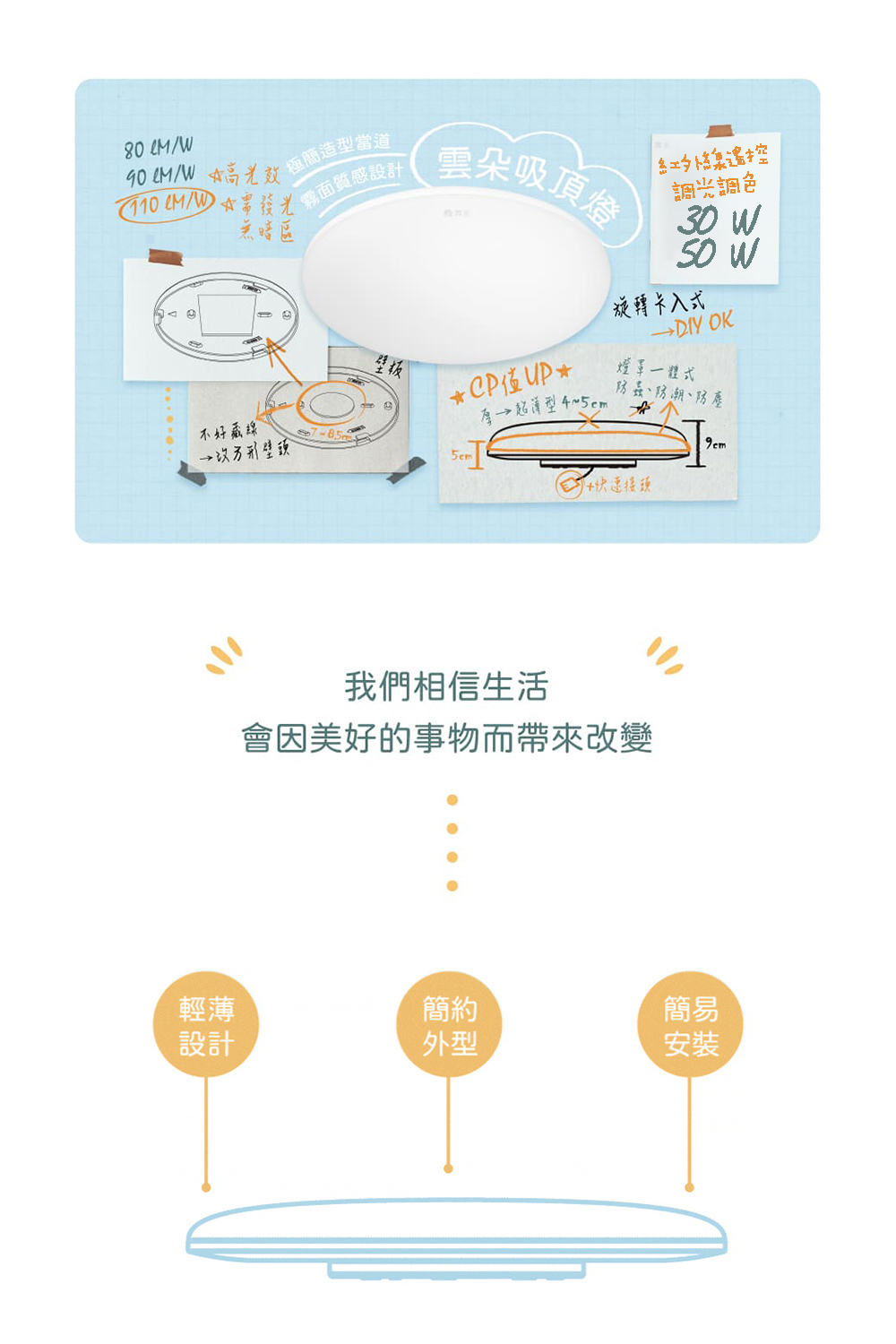 DanceLight舞光  4-6坪 50W雲朵調光調色 LED吸頂燈(四段壁切/遙控兩用), , large