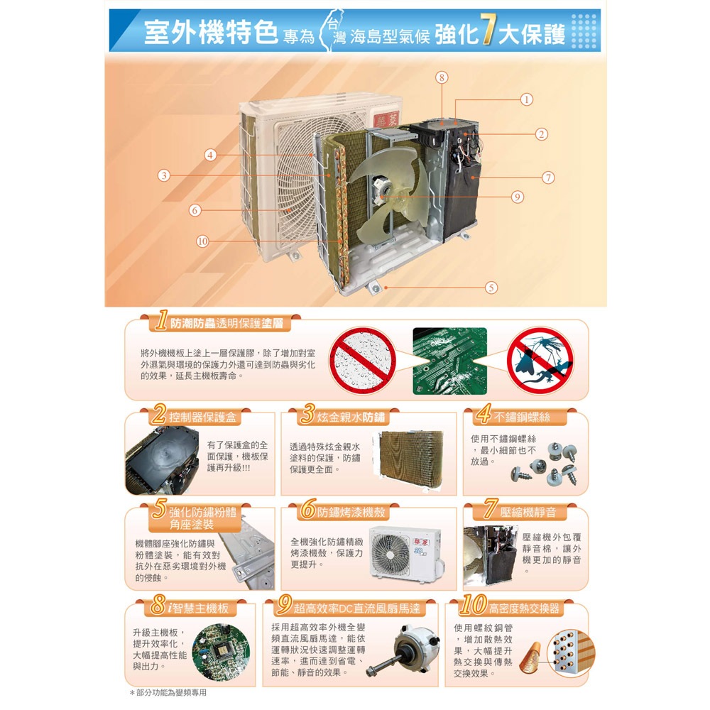 HAWRIN 華菱 13-15坪 變頻冷暖分離式冷氣 空調 DTG-110KIGSH/DNS-110KIGSH, , large