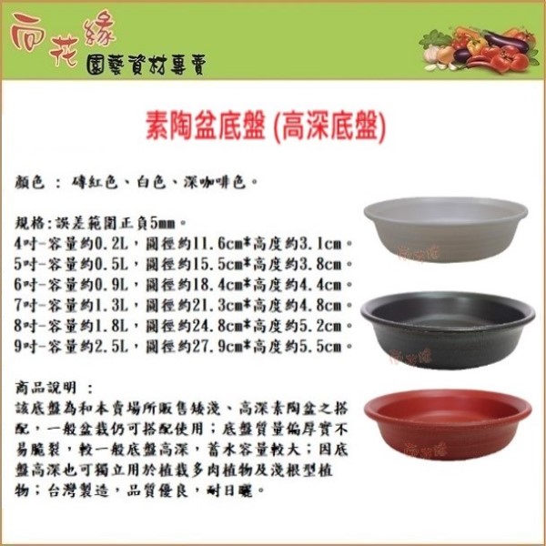 Plain Pot Saucer (High Deep Tray) Dark Brown &ndash; 6 inch, , large