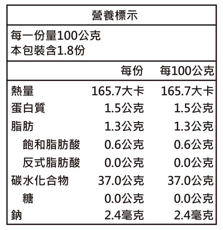 【達人上菜】台灣芋角180gx3包組, , large