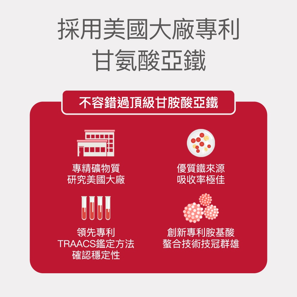 【FJ豐傑生醫】甘氨酸亞鐵60顆/袋-幫助養顏美容也是絕佳的孕婦營養品優質鐵來源x養顏美容x孕期補充, , large