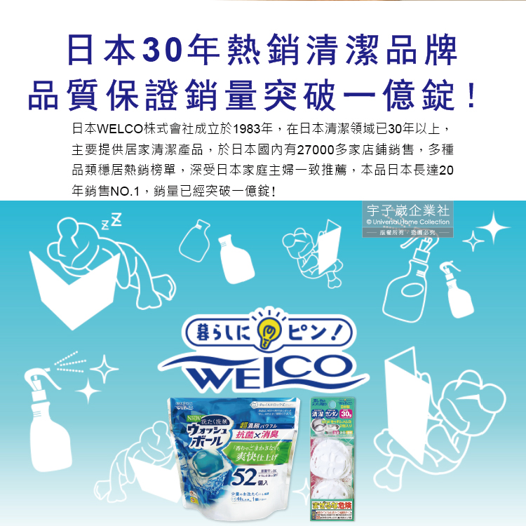 WELCO Pipe Detergent 30gx2, , large