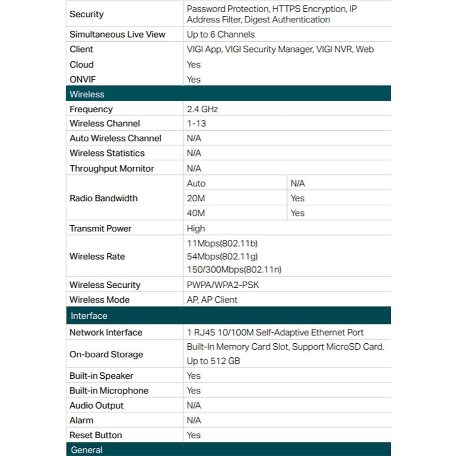 TP-LINK 2入組合 昌運監視器 VIGI C340-W V2 400萬 戶外全彩槍型商用網路攝影機 槍型無線監視器, , large