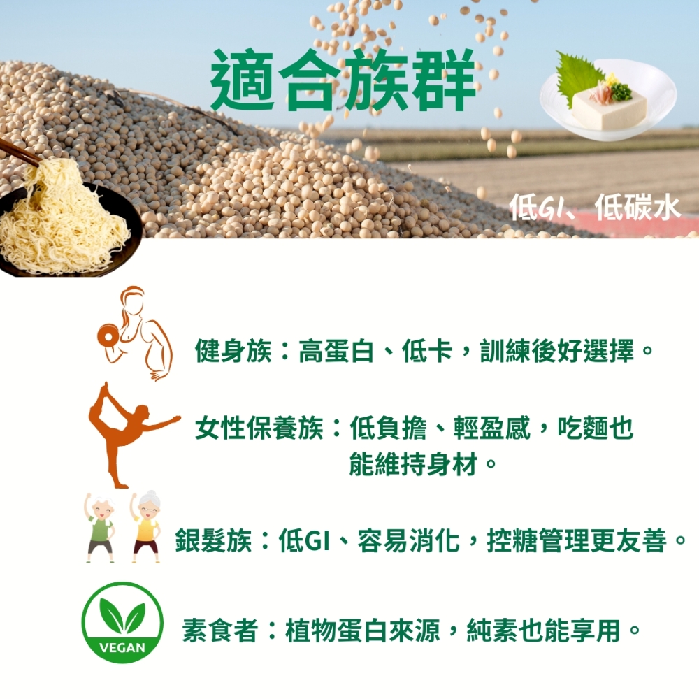 豆腐麵 X15包  低熱量 低卡 即食麵 輕食豆腐拌麵 涼麵 開封即食 豆腐麵, , large