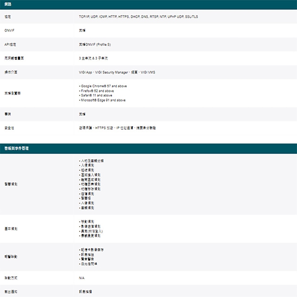 TP-LINK 昌運監視器組合 VIGI NVR1004H-4P 4路主機+VIGI C455 5MP全彩網路攝影機*4, , large