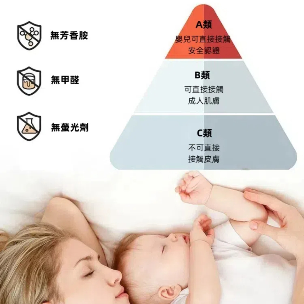 三件組 北歐簡約高質感 北極絨加厚床包枕套組 棋盤格款 150x200CM-武士藍, , large