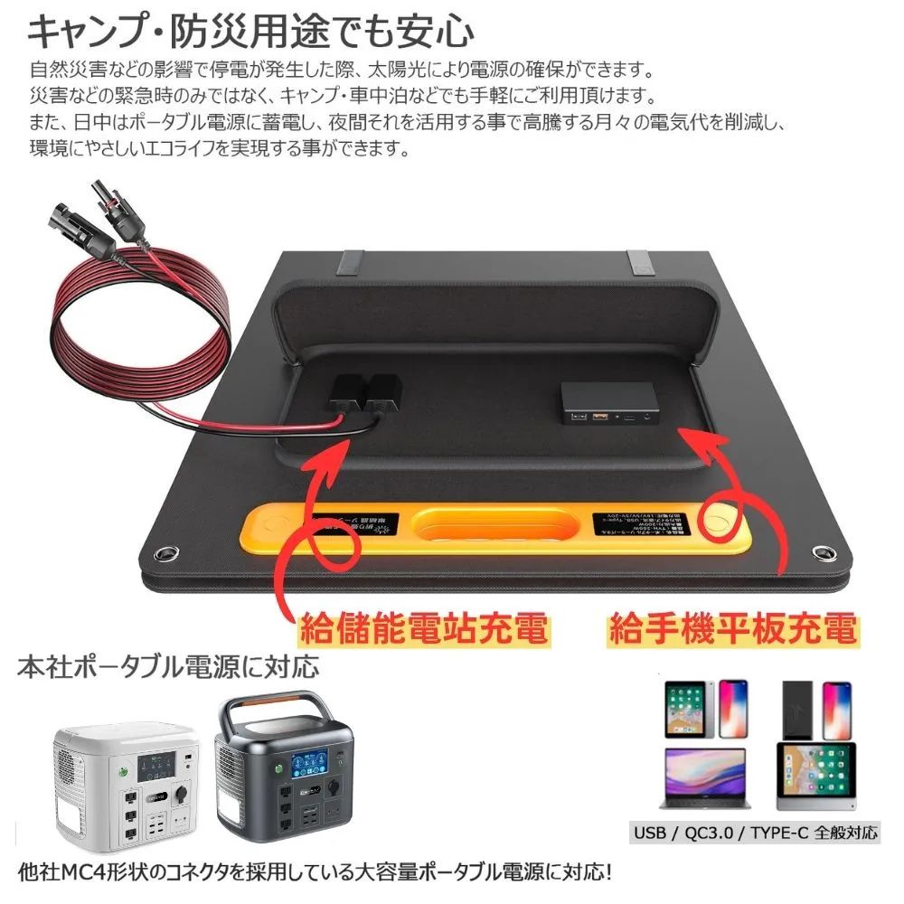 GOODGOODS 200W Solar Charging Panel (Japan) - Foldable Portable for Camping, Outdoor Activities, and Disaster Prevention, , large