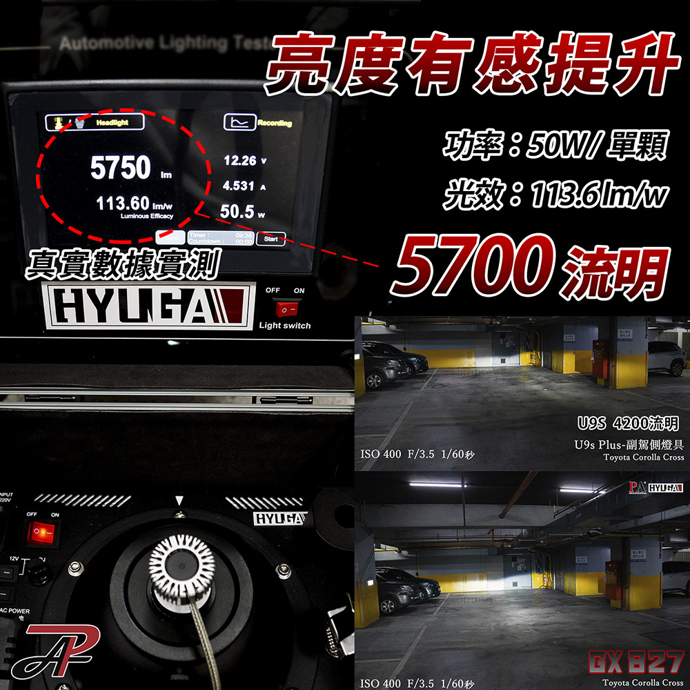 [PA LED] 爆亮版 12代 Altis Corolla CROSS 大燈｜HIR2 9012 LED燈泡 CHR Yaris - GX827 (HIR2 / 9012), , large