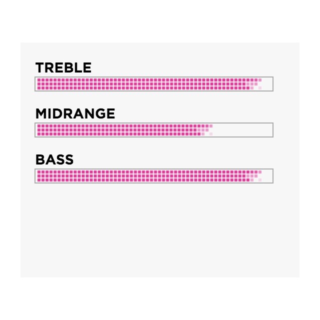 ERNIE BALL 2570 鋁青銅木吉他套弦 10-50【敦煌樂器】, , large