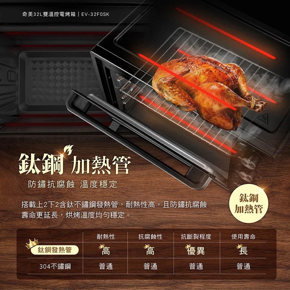 CHIMEI 奇美 32L 雙溫控360度旋風烘烤獨立發酵電烤箱 EV-32F0SK, , large