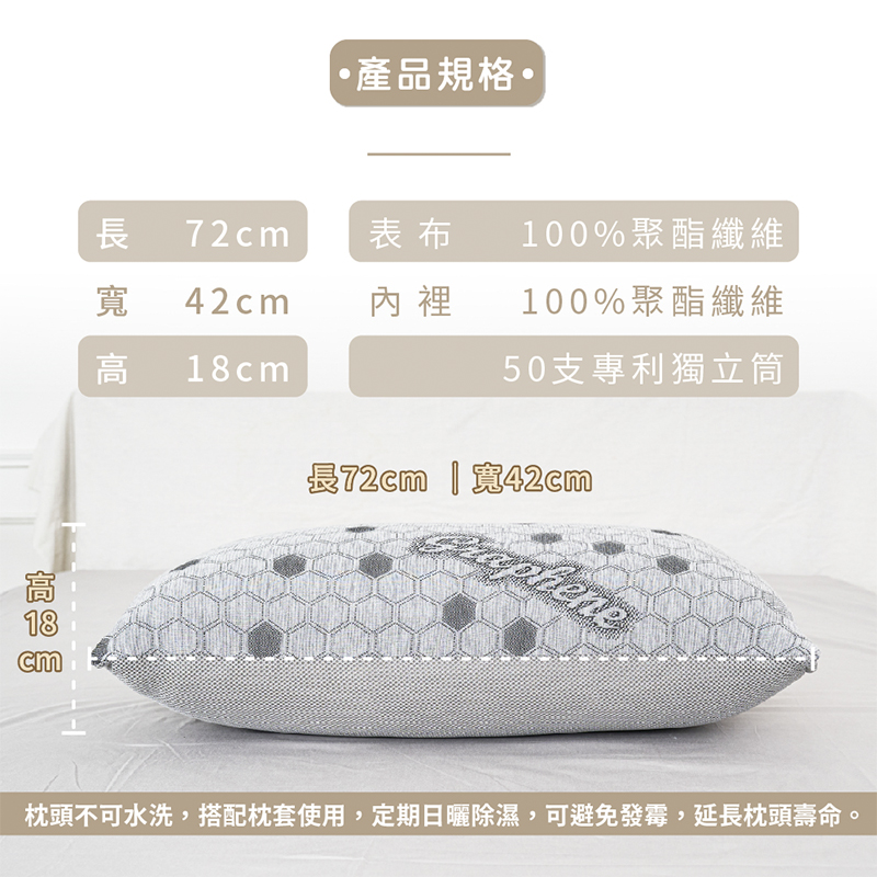［熊棉］高彈力6D石墨烯獨立筒枕, , large