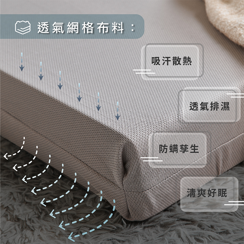 ［熊棉］舒適排汗記憶床墊｜灰色5尺｜, , large