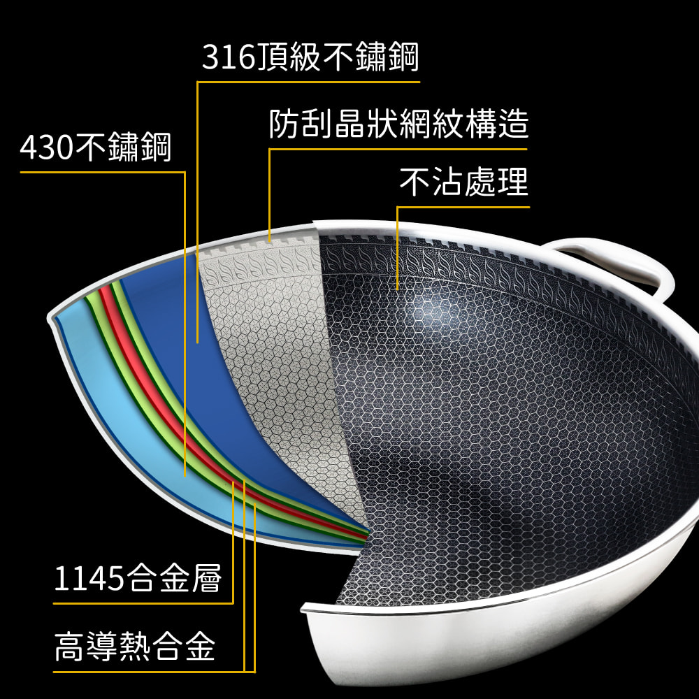 清水核晶不沾炒鍋40CM, , large