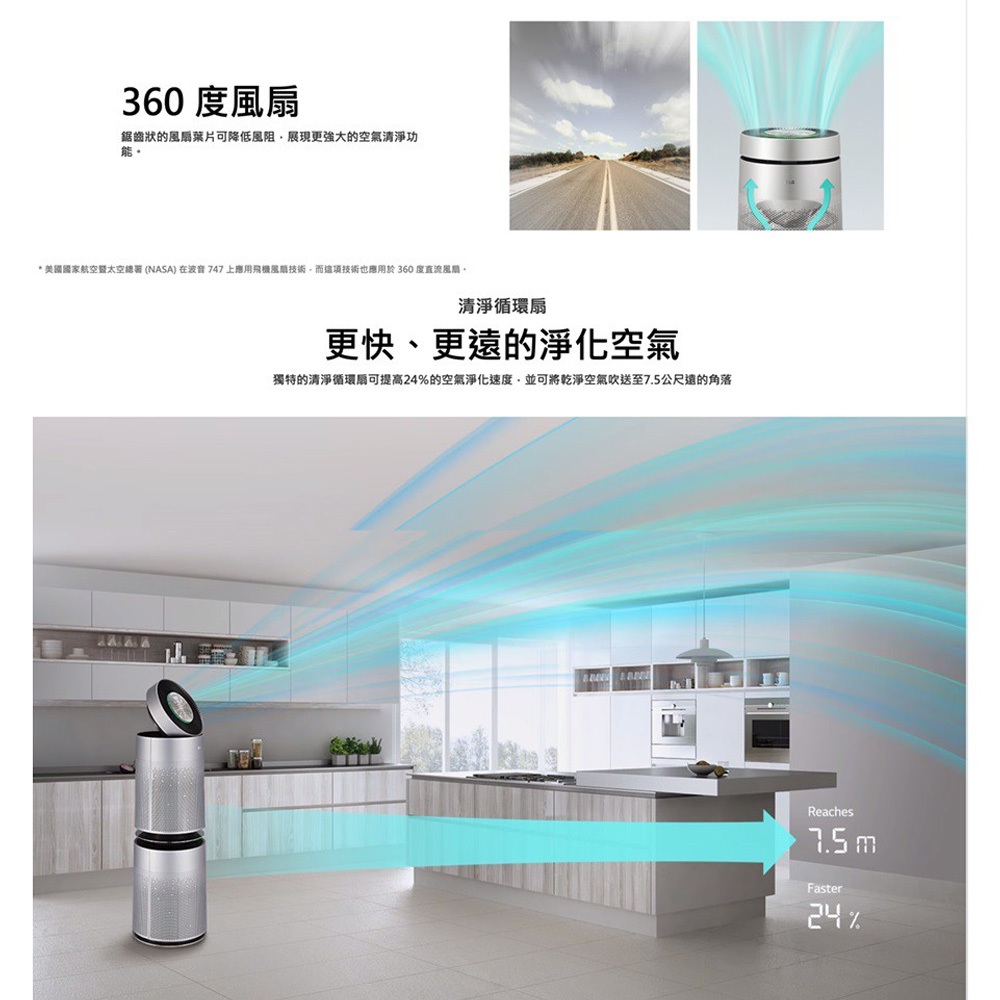 LG 樂金 AS651DSS0 360°空氣清淨機 寵物功能增加版(單層), , large