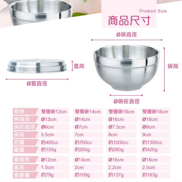 PERFECT 理想牌 極緻316不鏽鋼雙層碗隔熱碗防燙碗碗 無蓋14cm-Leidea樂德兒, , large