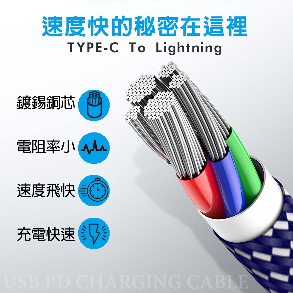 GliTTER GT-2507 TYPE-C to Lightning USB PD Charging Cable High-Density Braided Enhanced Fast Charging Support, , large