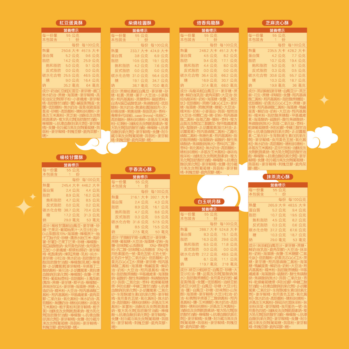 【冊子中秋禮盒】Mooncake Gift Box (Taro x7), , large