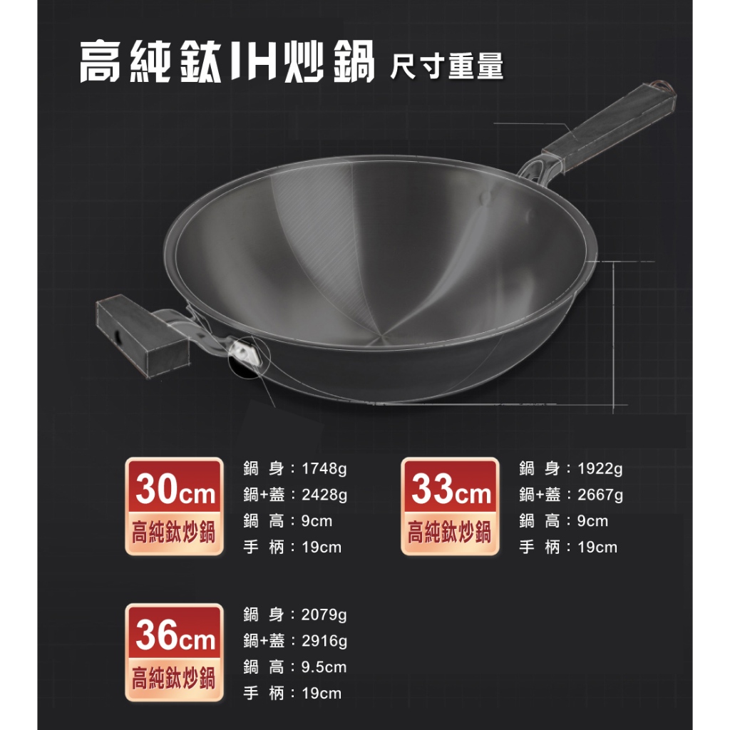 【美國MotherGoose鵝媽媽】二代99.94%高純鈦複合金 IH物理不沾炒鍋36cm, , large
