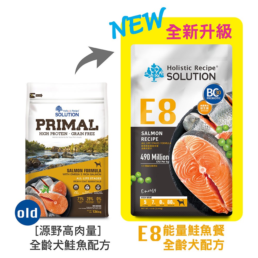 【耐吉斯】E8 能量鮭魚餐 無穀全齡犬配方(全齡犬飼料 狗飼料 狗糧 犬糧 狗食)4.5LB(2.04KG), , large