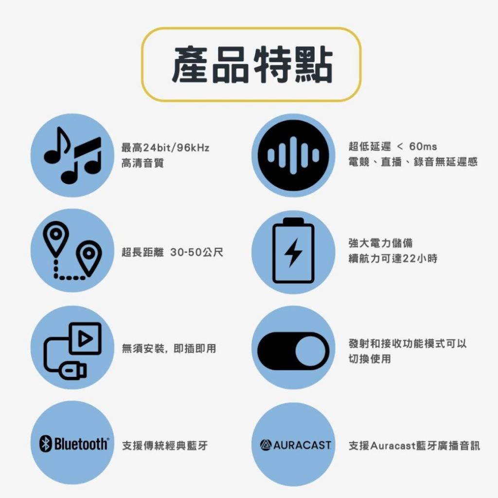 MoerDuo藍牙Auracast音訊接收發射器, , large