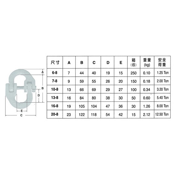 WIN五金  鍊條連接器 鍊接 CP 鍊目 鍊條組合器 吊重鍊條 寬口鉤 貨櫃鉤 鏈接 連接環 鋼鏈連接器 鍊條, , large