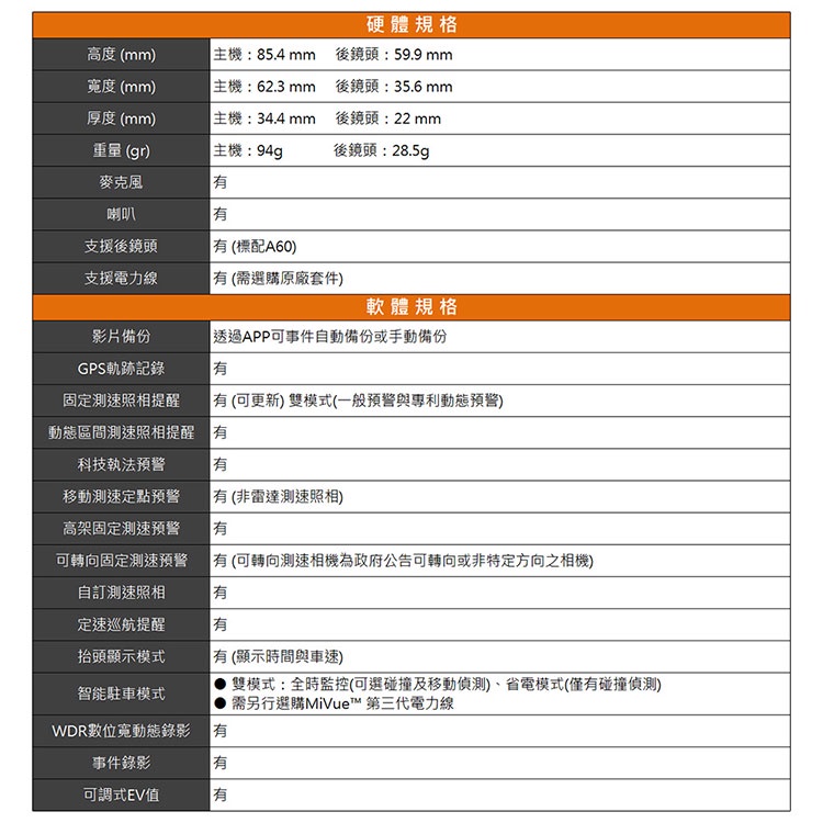 Mio MiVue 815D 安全預警六合一GPS WIFI雙鏡頭行車記錄器-送32G卡 行車紀錄器 R45630, , large