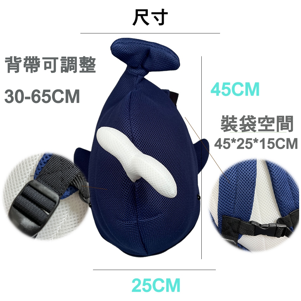 【生活好室】抗菌造型背包 鯨魚 鯨魚背包 後背包 造型背包 女背包 背包 可愛背包 女生背包 交換禮物 生日禮物 禮物, , large