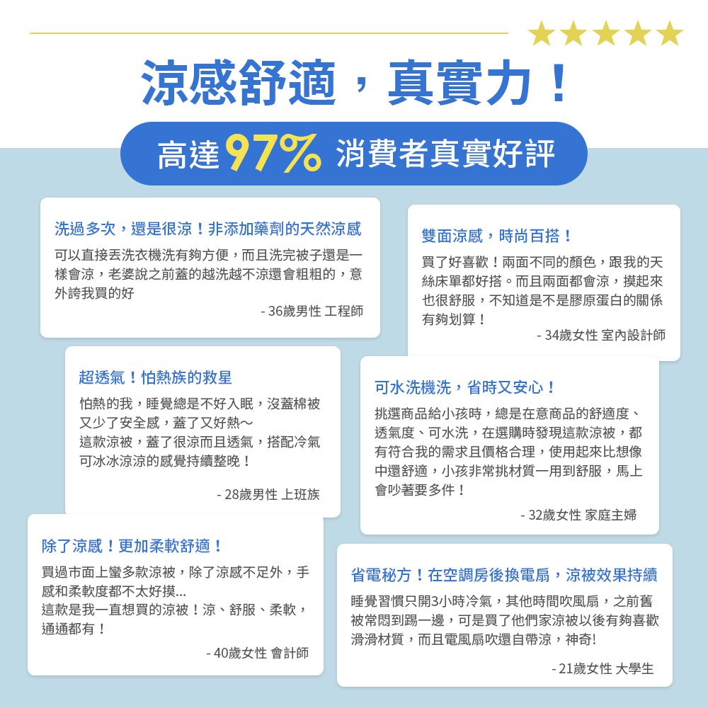 【DUYAN 竹漾】Cool-Fi 極涼 膠原蛋白抗菌涼被 / 多款任選 涼感/Q-MAX/馬卡龍/冰凍/冰冰被/夏被, , large